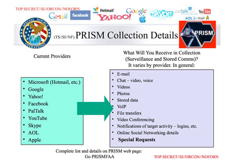 PRISM-slide-crop-001.jpg